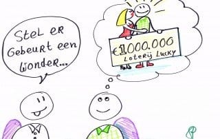 De wondervraag